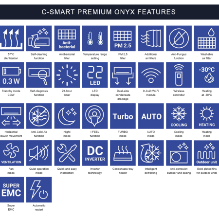 Aux C-Smart Premium Onyx Black 5.0kW/18000Btu + WiFi A+++ (+warmte lint buitenunit) AUX-18CCB - Afbeelding 9